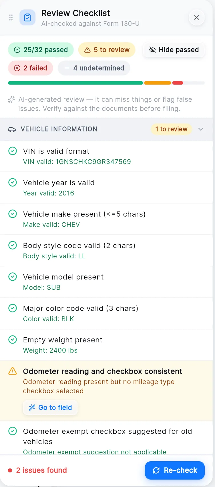 The Review Checklist: 25 of 32 passed, 5 to review, 2 failed, and the vehicle information checks with one to review.