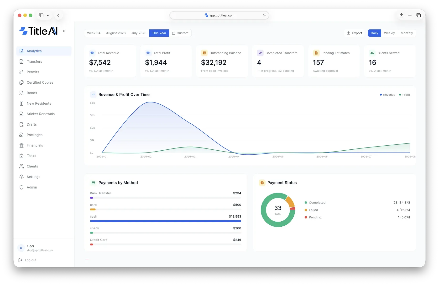 [Product screenshot: Analytics dashboard or main transfer detail view]