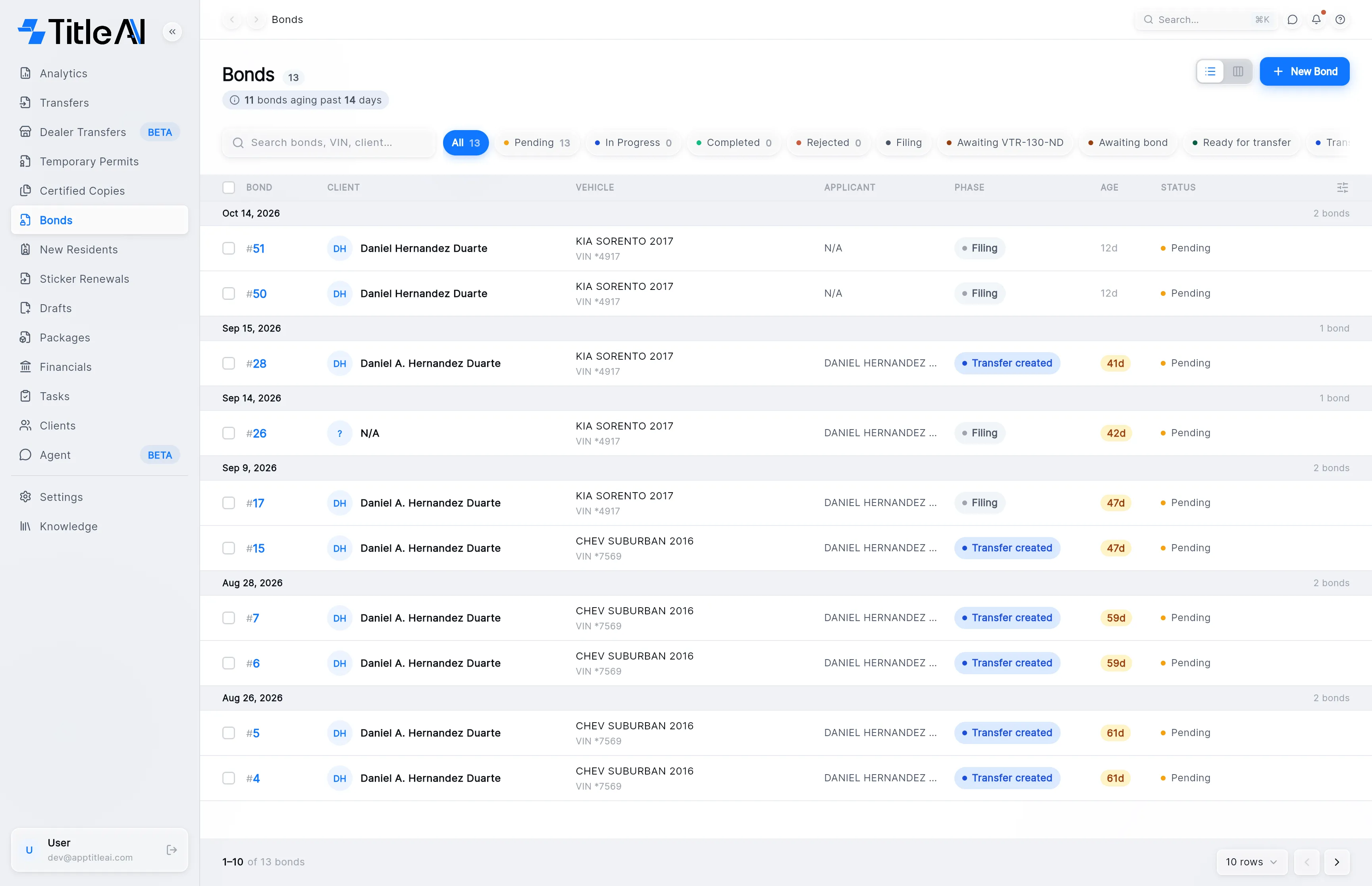 The Bonds list: bonds grouped by date with the Client, Vehicle, Applicant, Phase, Age and Status columns, and the New Bond button at the top right.