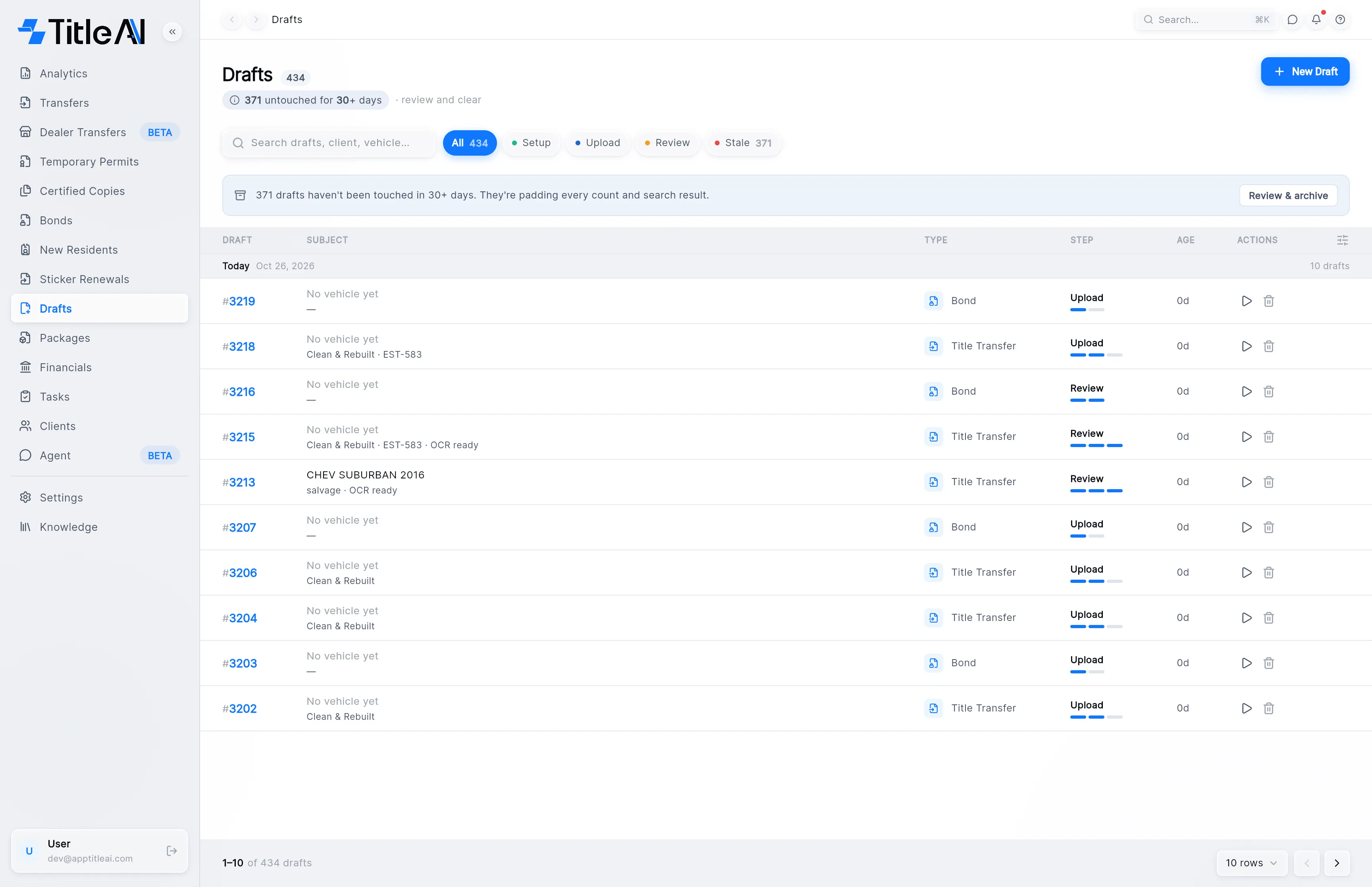 The Drafts list: drafts grouped by date with the Draft, Subject, Type, Step, Age and Actions columns, the stale-drafts banner, and the New Draft button at the top right.