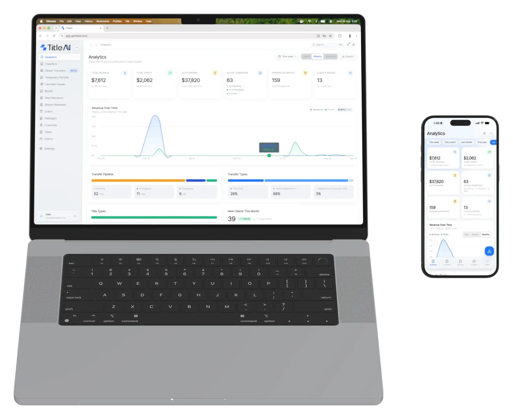 TitleAI analytics open side by side on a MacBook and an iPhone, showing the same dashboard