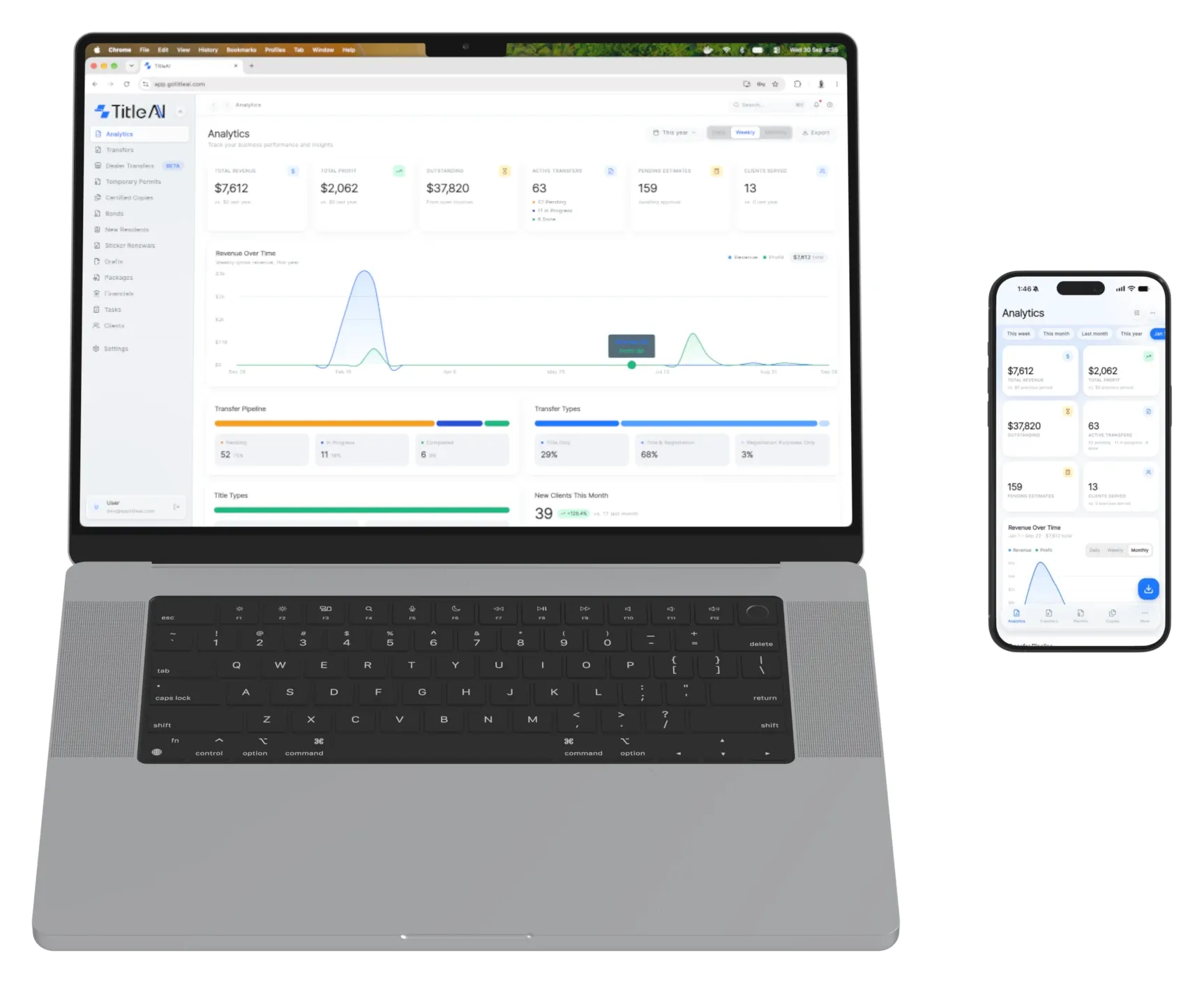 TitleAI analytics open side by side on a MacBook and an iPhone, showing the same dashboard