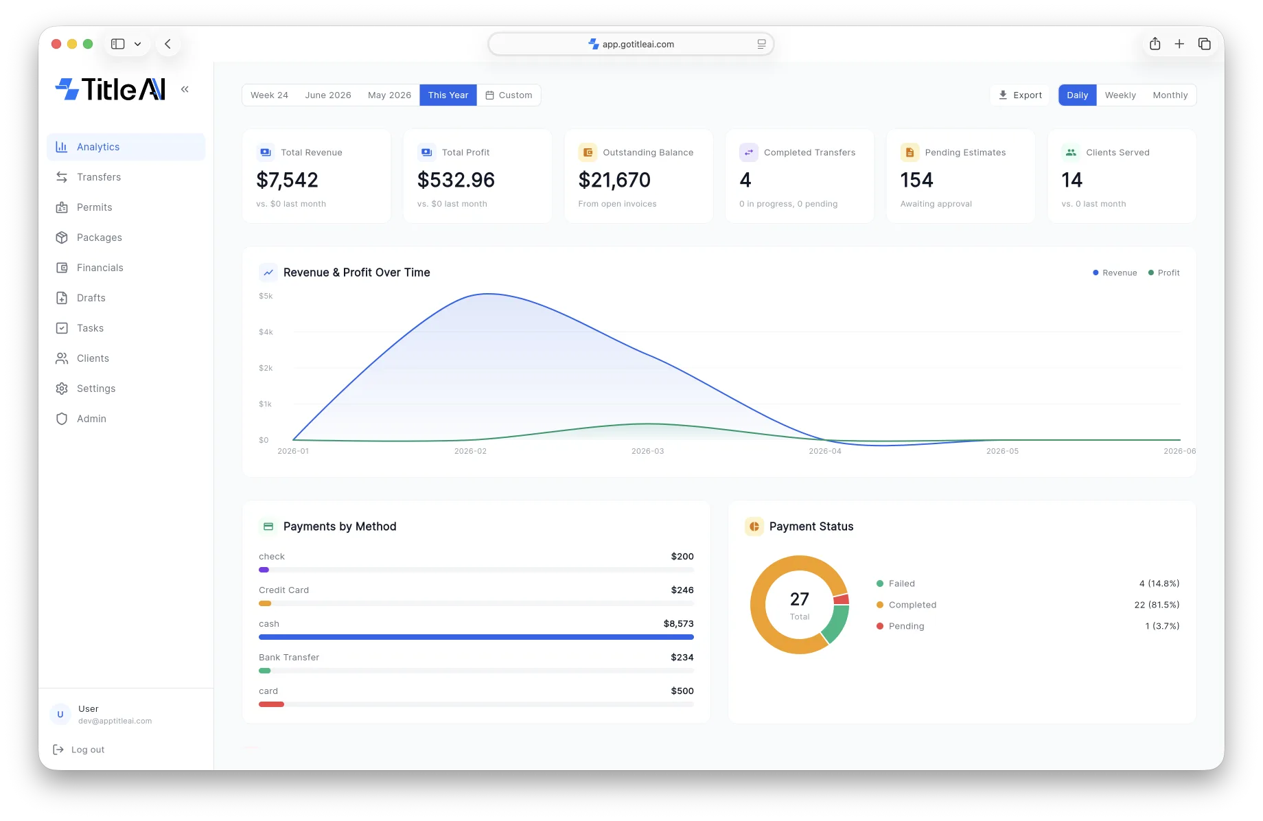 [Product screenshot: Analytics dashboard or main transfer detail view]
